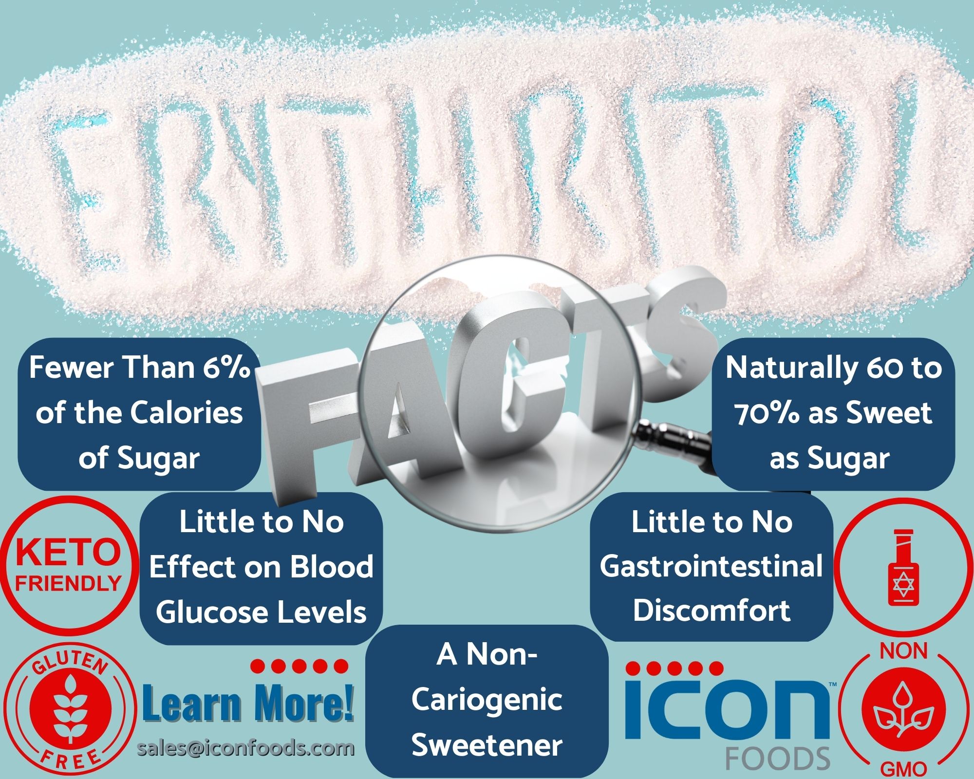 Big Sugar Fights Back… - Icon Foods